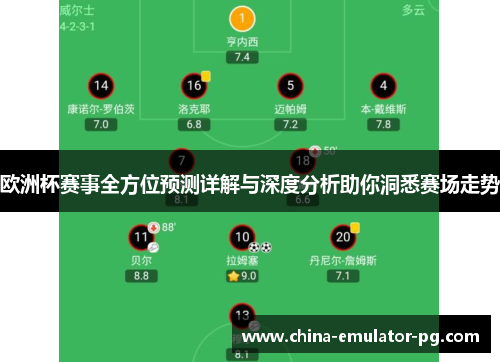 欧洲杯赛事全方位预测详解与深度分析助你洞悉赛场走势 欧洲杯赛事全方位预测详解与深度分析助你洞悉赛场走势