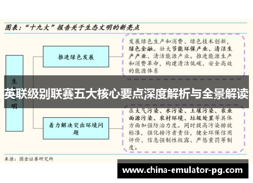 英联级别联赛五大核心要点深度解析与全景解读 英联级别联赛五大核心要点深度解析与全景解读