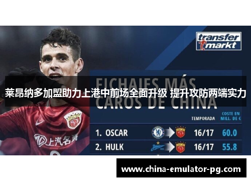 莱昂纳多加盟助力上港中前场全面升级 提升攻防两端实力 莱昂纳多加盟助力上港中前场全面升级 提升攻防两端实力
