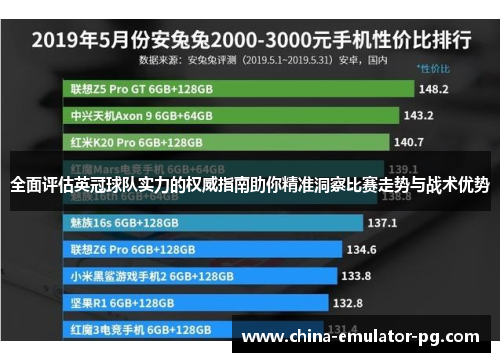 全面评估英冠球队实力的权威指南助你精准洞察比赛走势与战术优势 全面评估英冠球队实力的权威指南助你精准洞察比赛走势与战术优势
