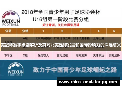 美冠杯赛事级别解析及其对北美足球发展和国际影响力的深远意义 美冠杯赛事级别解析及其对北美足球发展和国际影响力的深远意义