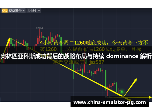 奥林匹亚科斯成功背后的战略布局与持续 dominance 解析 奥林匹亚科斯成功背后的战略布局与持续 dominance 解析