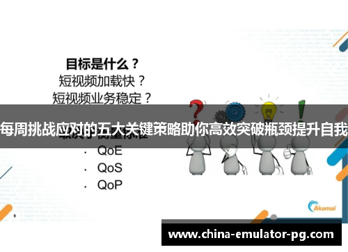 每周挑战应对的五大关键策略助你高效突破瓶颈提升自我